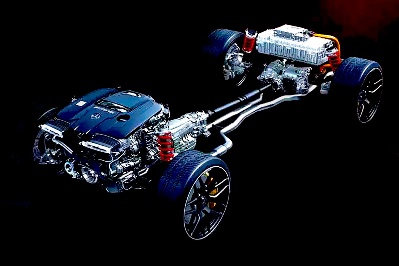 AMG